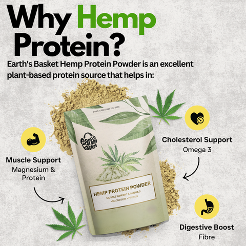 Hemp Protein Powder