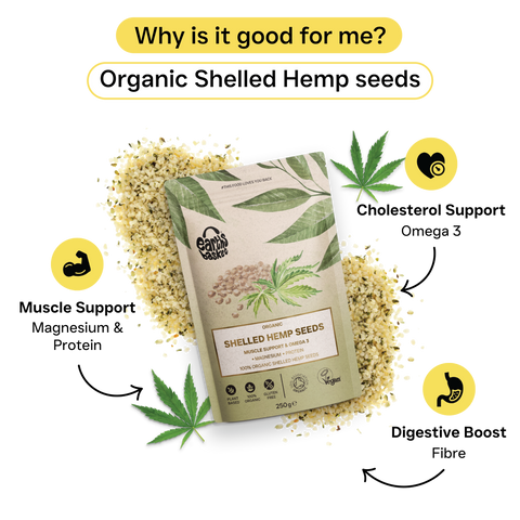 A package of Shelled Hemp Seeds with text logo and Hemp seeds splashed