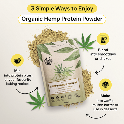 A package of Hemp protein powder with text leaves and logos
