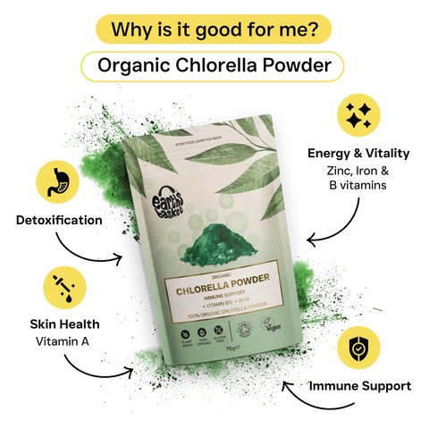 A package of Chlorella powder with text, logos and splash of green powder 