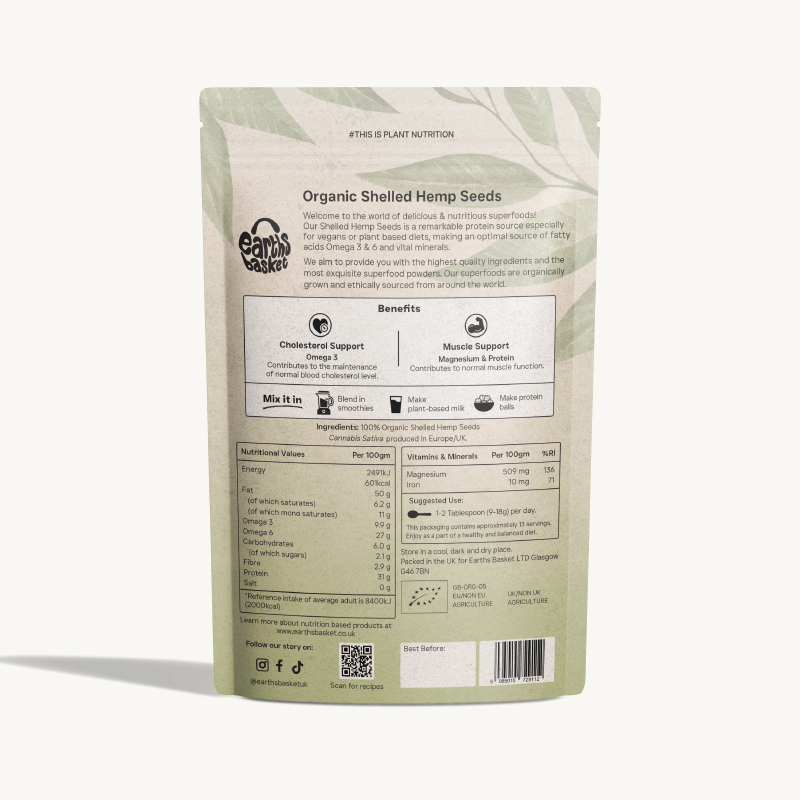 Back of package of Shelled Hemp seeds describing uses & benefits